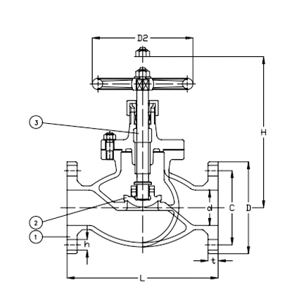 JIS F7471 Cast Steel SDNR Valve1.jpg